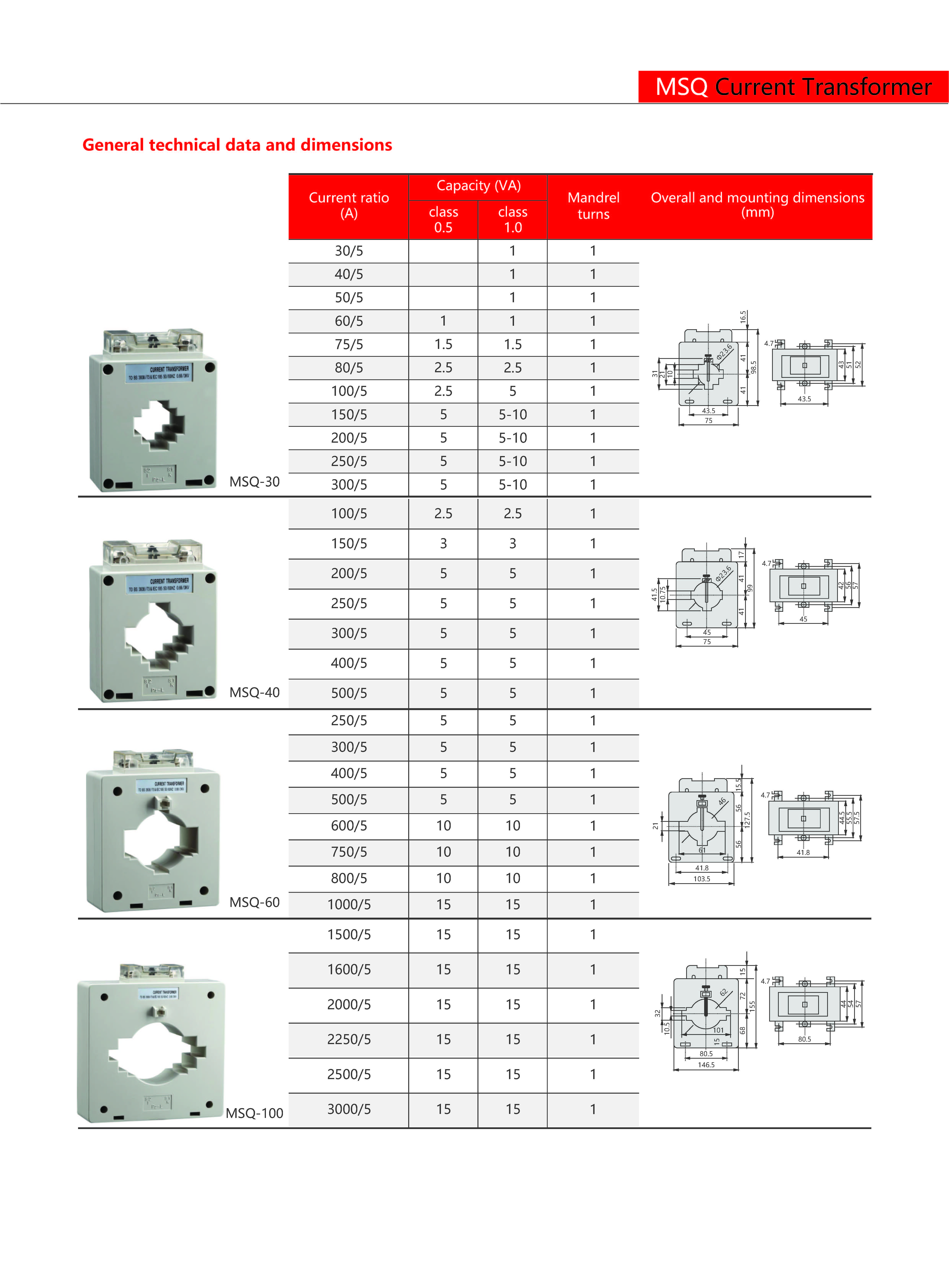 Technical Drawing
